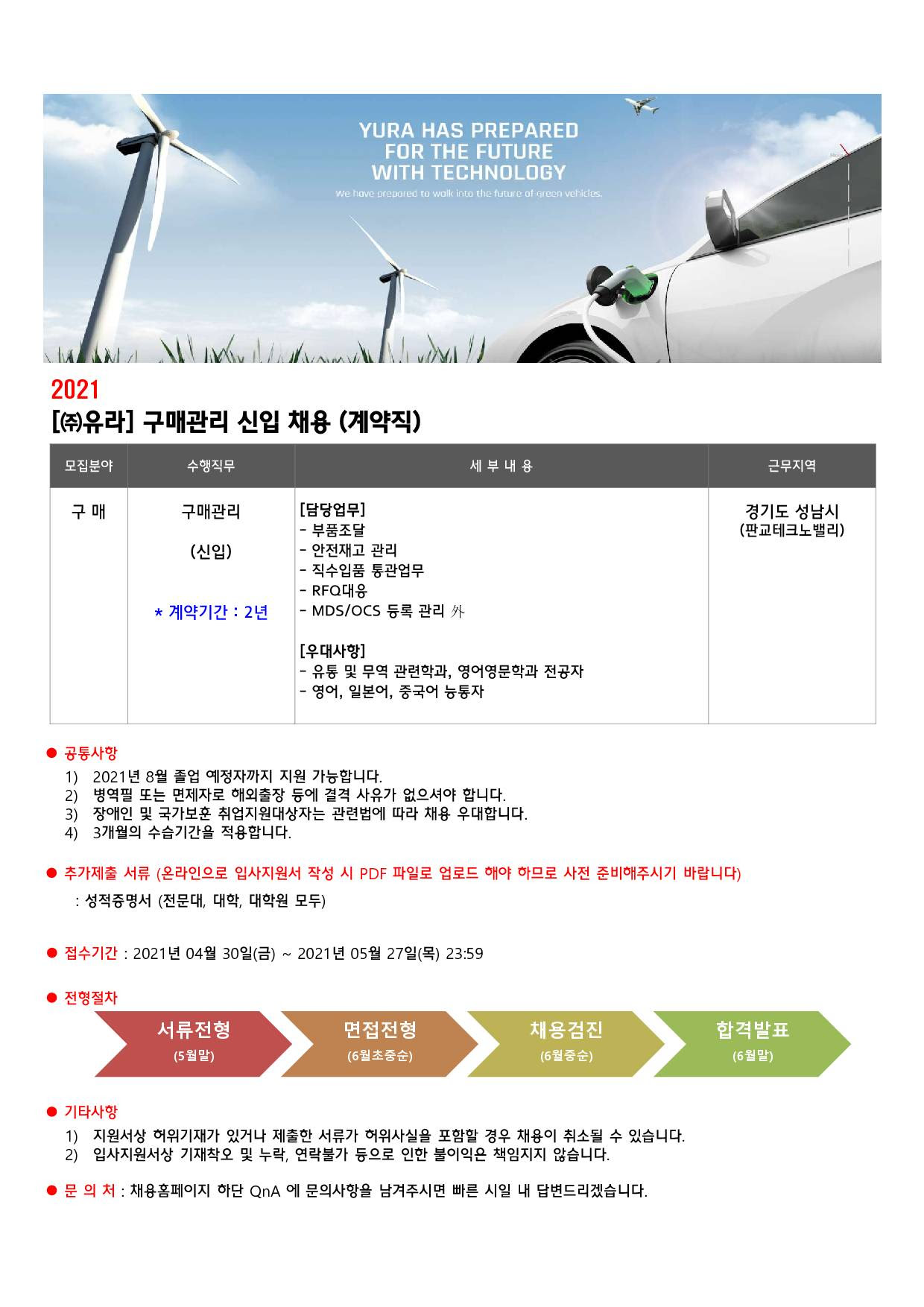 Contents image